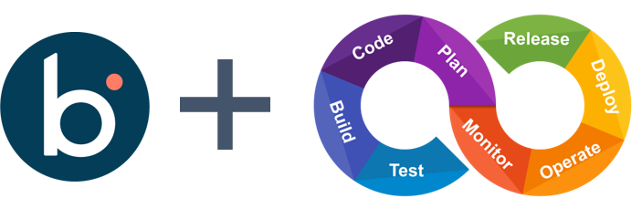 Boomi CI/CD: promote process libraries from DEV through UAT to PROD