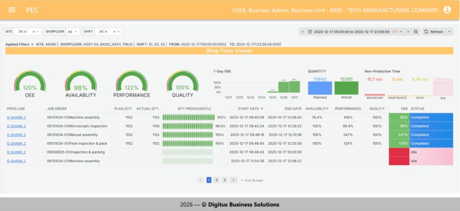 Production Execution System screen 2