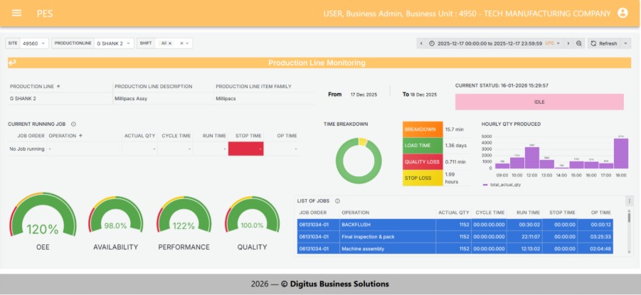 Production Execution System screen 3