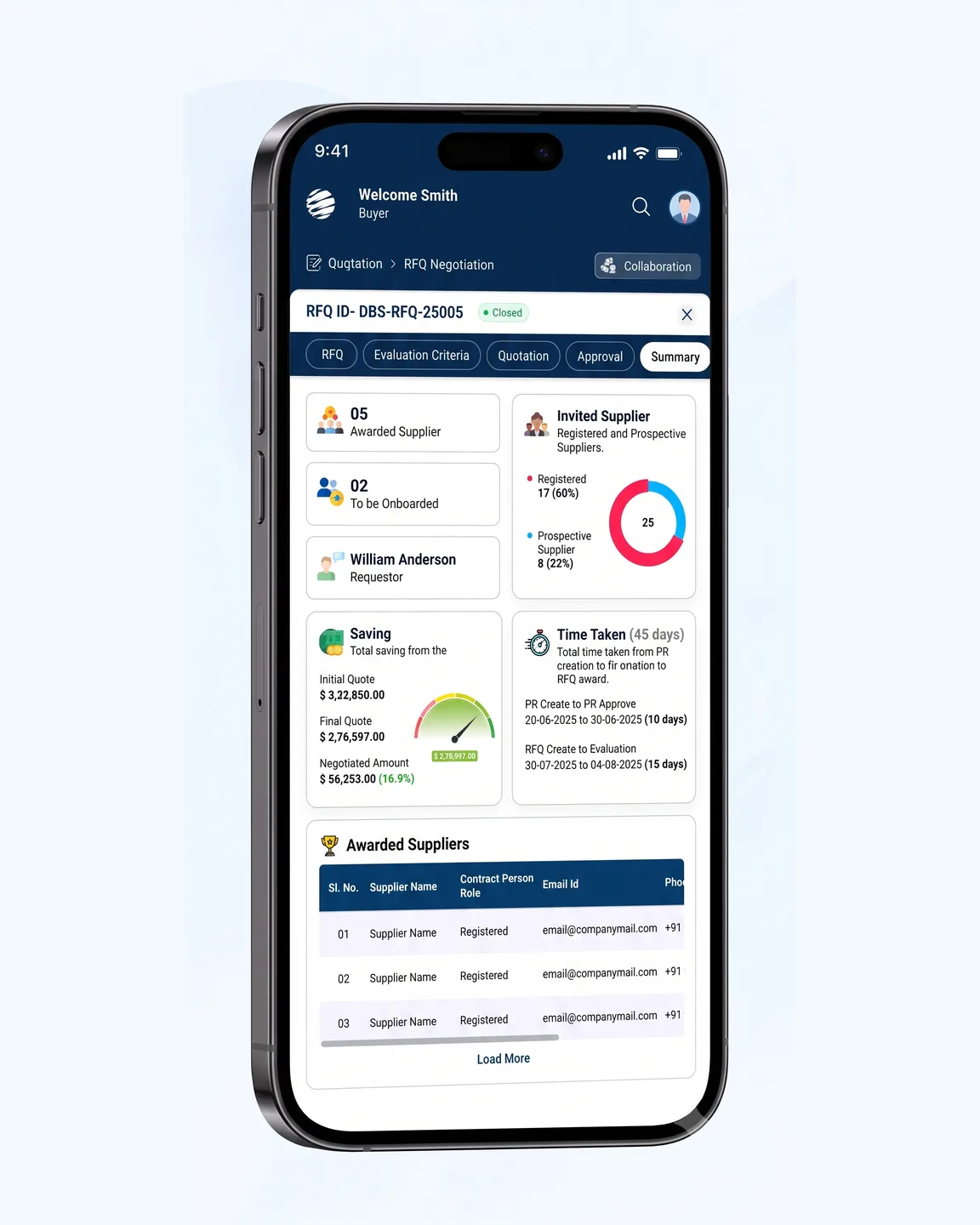 The Supplier Management Solution mobile app on a phone: an RFQ negotiation summary with awarded suppliers, savings against the initial quote, and time taken
