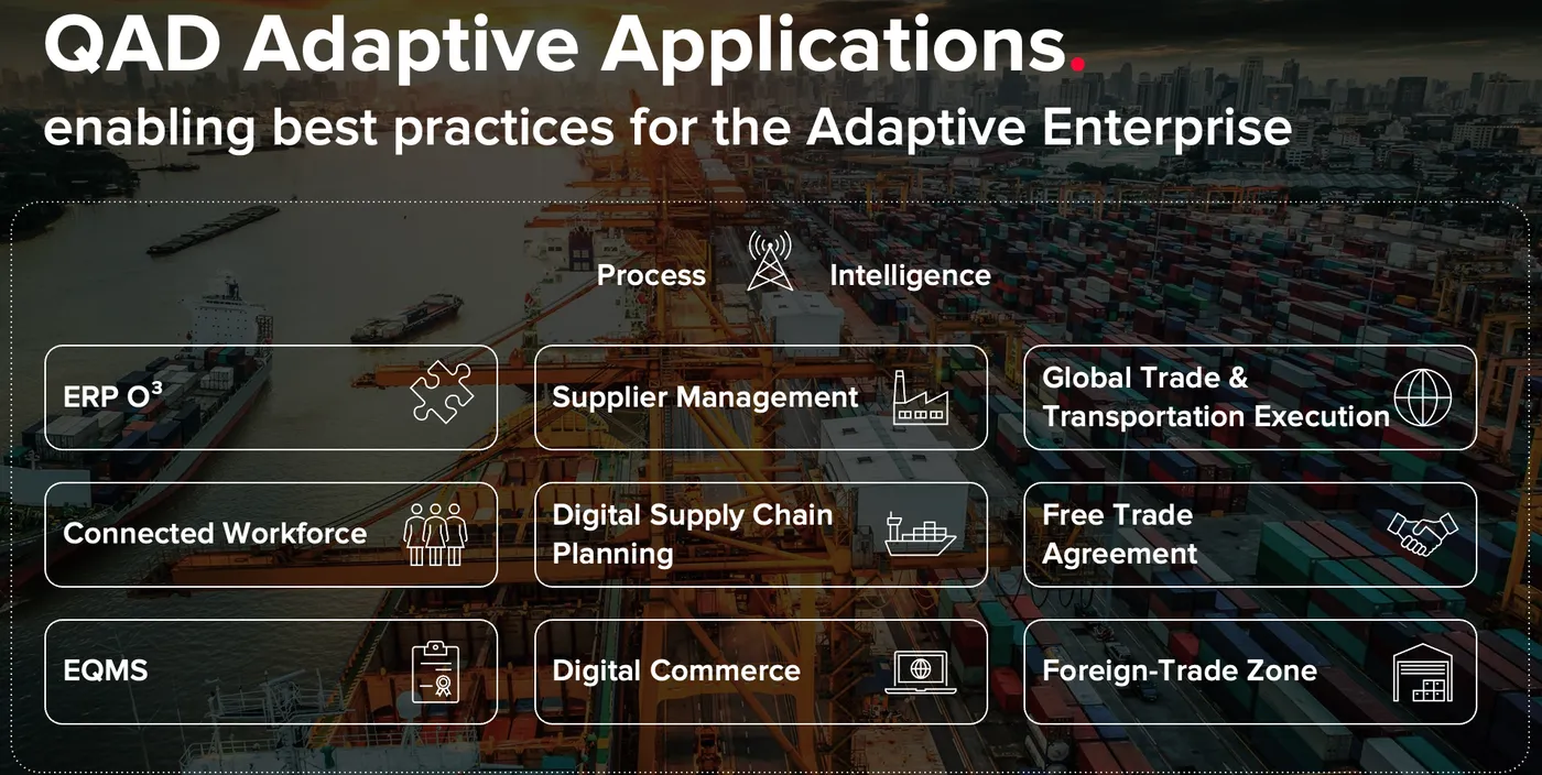QAD Adaptive Applications is a set of applications that enable future organizations