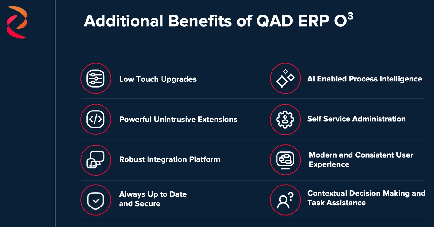 Moving to QAD O3 comes with a set of specific benefits beyond ERP